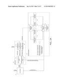 IMAGE CONTRAST ENHANCEMENT diagram and image