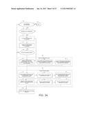 IMAGE CONTRAST ENHANCEMENT diagram and image