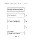 IMAGE CONTRAST ENHANCEMENT diagram and image