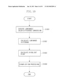 IMAGE PROCESSING APPARATUS, IMAGE PROCESSING METHOD, AND STORAGE MEDIUM     CAPABLE OF DETERMINING A REGION CORRESPONDING TO LOCAL LIGHT FROM AN     IMAGE diagram and image