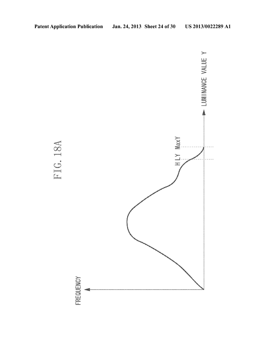 IMAGE PROCESSING APPARATUS, IMAGE PROCESSING METHOD, AND STORAGE MEDIUM     CAPABLE OF DETERMINING A REGION CORRESPONDING TO LOCAL LIGHT FROM AN     IMAGE - diagram, schematic, and image 25