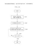 IMAGE PROCESSING APPARATUS, IMAGE PROCESSING METHOD, AND STORAGE MEDIUM     CAPABLE OF DETERMINING A REGION CORRESPONDING TO LOCAL LIGHT FROM AN     IMAGE diagram and image