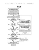 PRINTING APPARATUS diagram and image