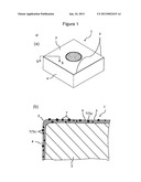 CUTTING TOOL diagram and image