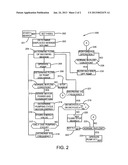 Sewage Pumping System and Method diagram and image