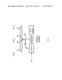 TURBINES WITH INTEGRATED COMPRESSORS AND POWER GENERATORS diagram and image