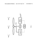 TURBINES WITH INTEGRATED COMPRESSORS AND POWER GENERATORS diagram and image