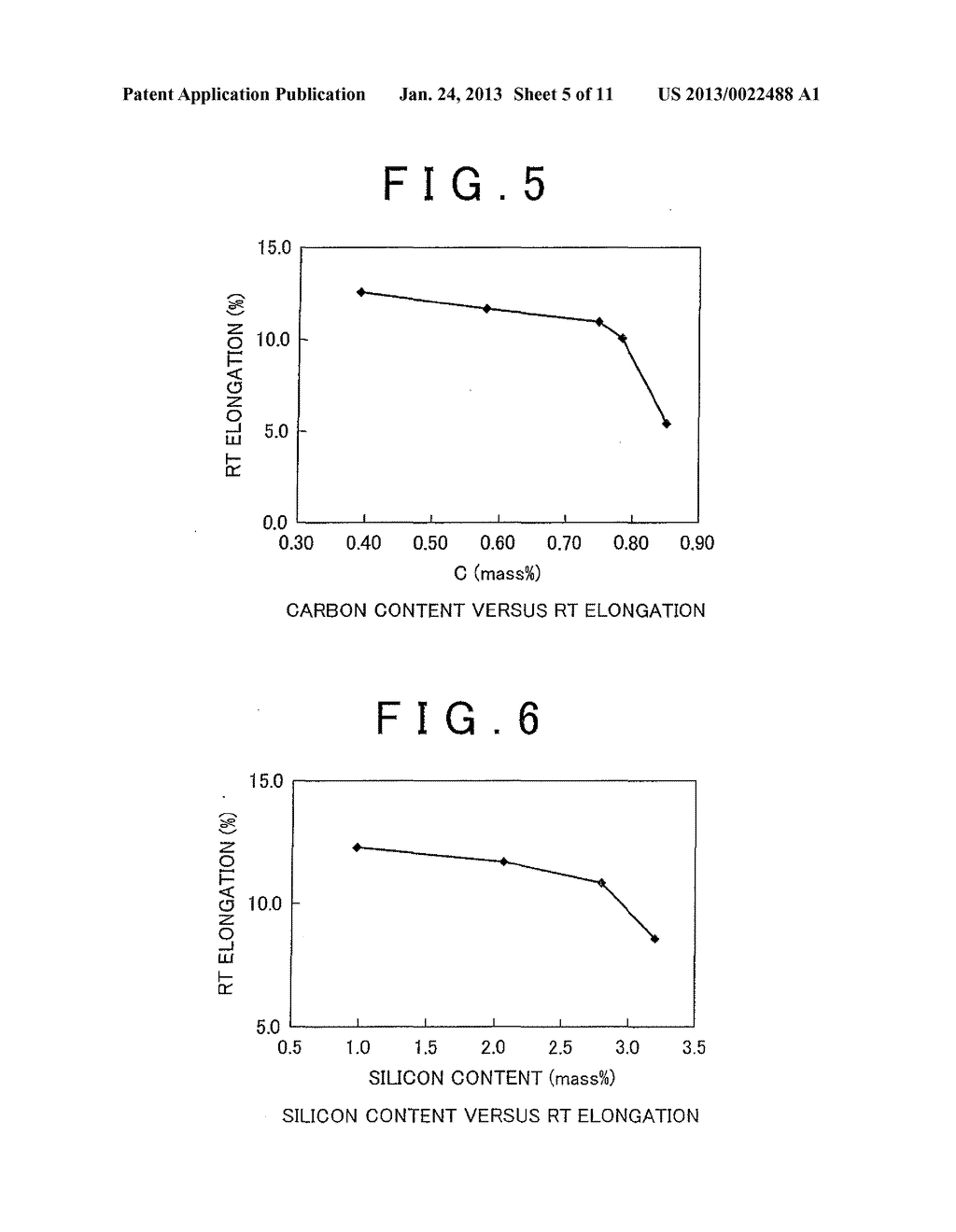 AUSTENITIC HEAT-RESISTANT CAST STEEL - diagram, schematic, and image 06