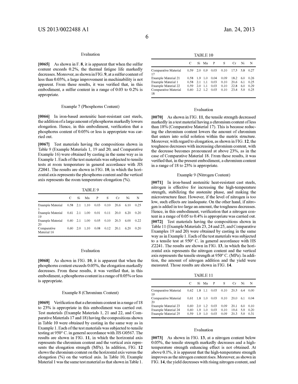 AUSTENITIC HEAT-RESISTANT CAST STEEL - diagram, schematic, and image 18