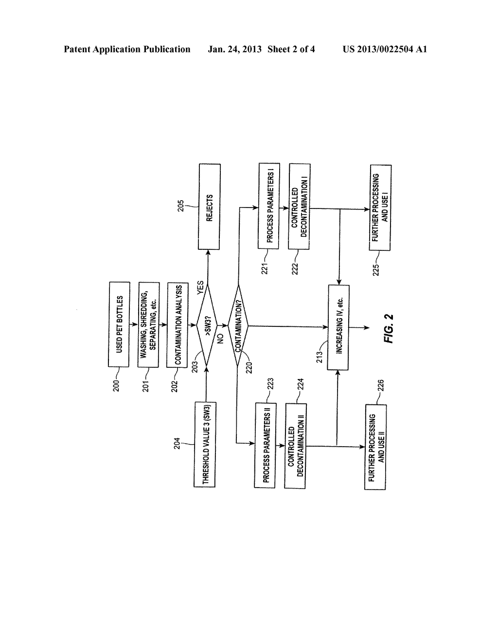 PLASTIC REPROCESSING WITH CONTROLLED DECONTAMINATION - diagram, schematic, and image 03