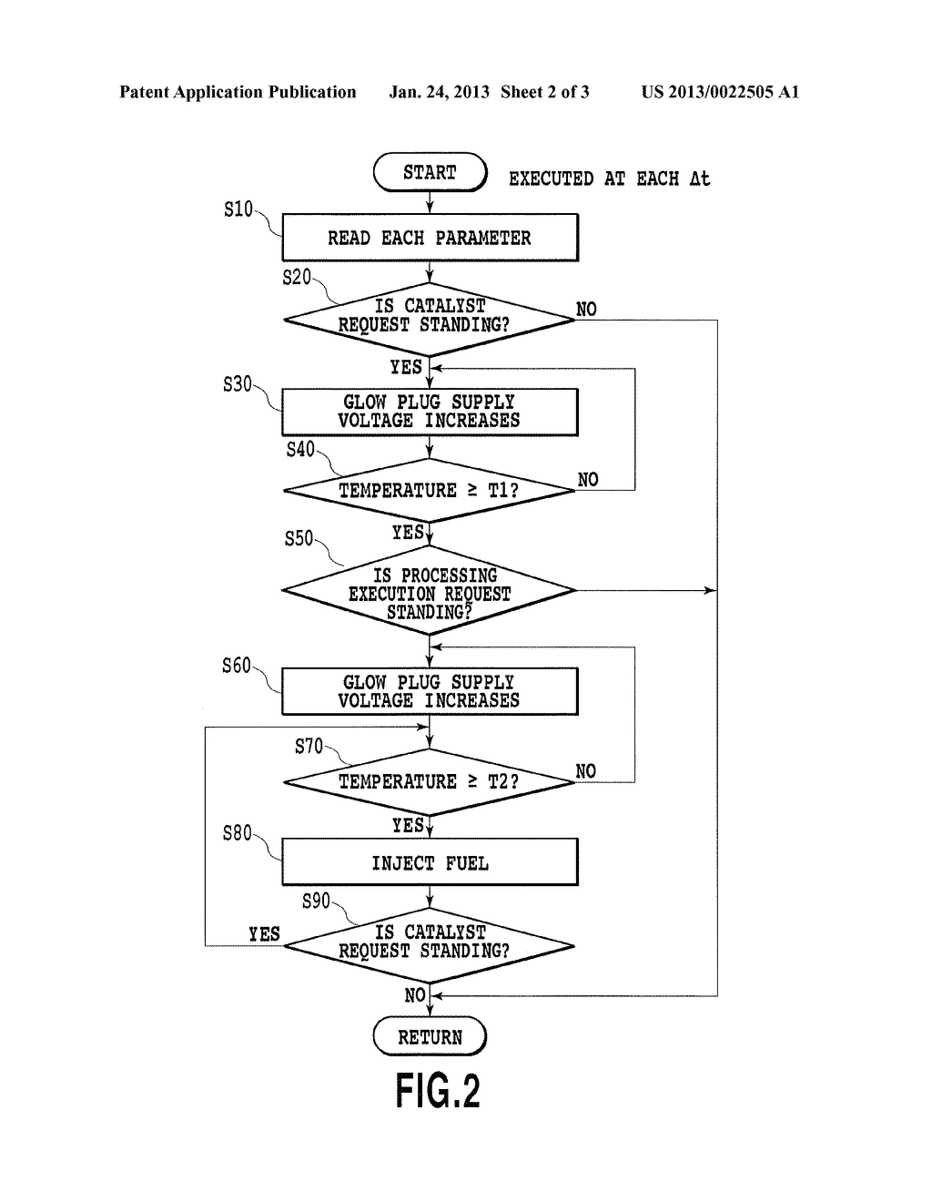 EXHAUST GAS PURIFYING SYSTEM OF AN INTERNAL COMBUSTION ENGINE - diagram, schematic, and image 03