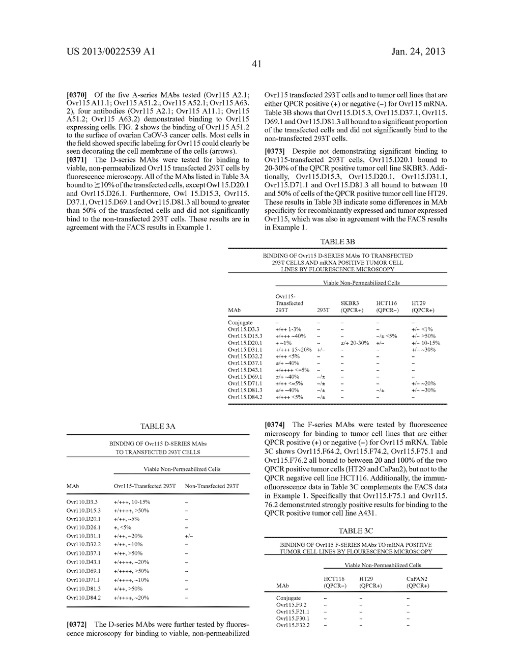 OVR115 ANTIBODY COMPOSITIONS AND METHODS OF USE - diagram, schematic, and image 62