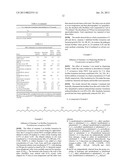 NOVEL POLYAMINO POLYKETIDE ANTIBIOTICS AND USES THEREOF diagram and image