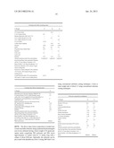 LIQUID CLEANING COMPOSITION AND/OR CLEANSING COMPOSITION diagram and image