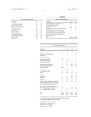 LIQUID CLEANING COMPOSITION AND/OR CLEANSING COMPOSITION diagram and image