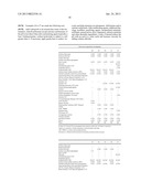 LIQUID CLEANING COMPOSITION AND/OR CLEANSING COMPOSITION diagram and image