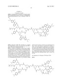 NOVEL COMPOUNDS diagram and image