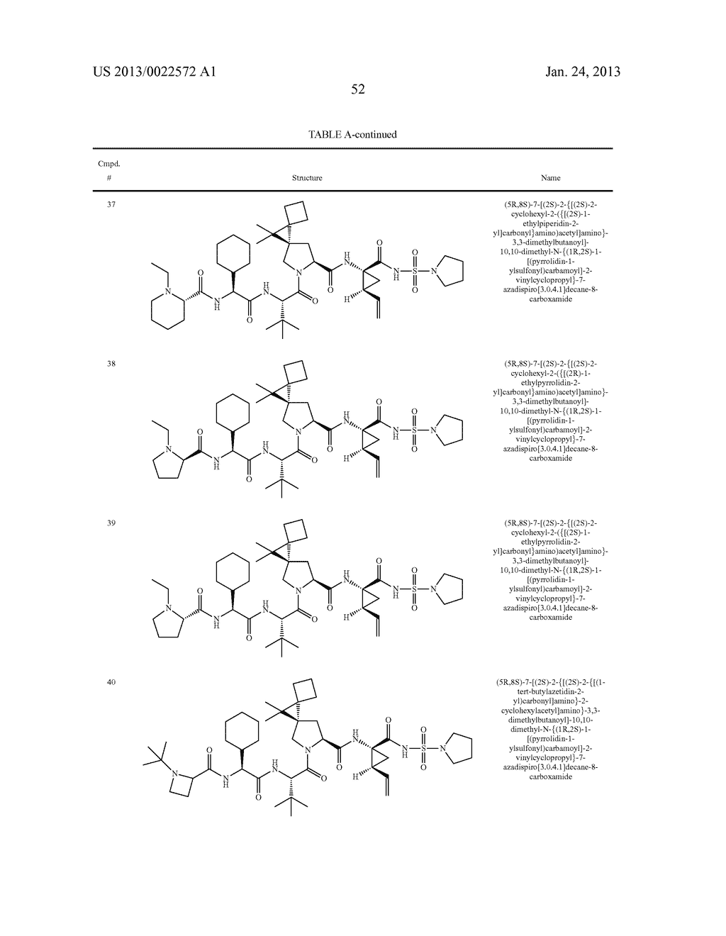 ORGANIC COMPOUNDS AND THEIR USES - diagram, schematic, and image 53