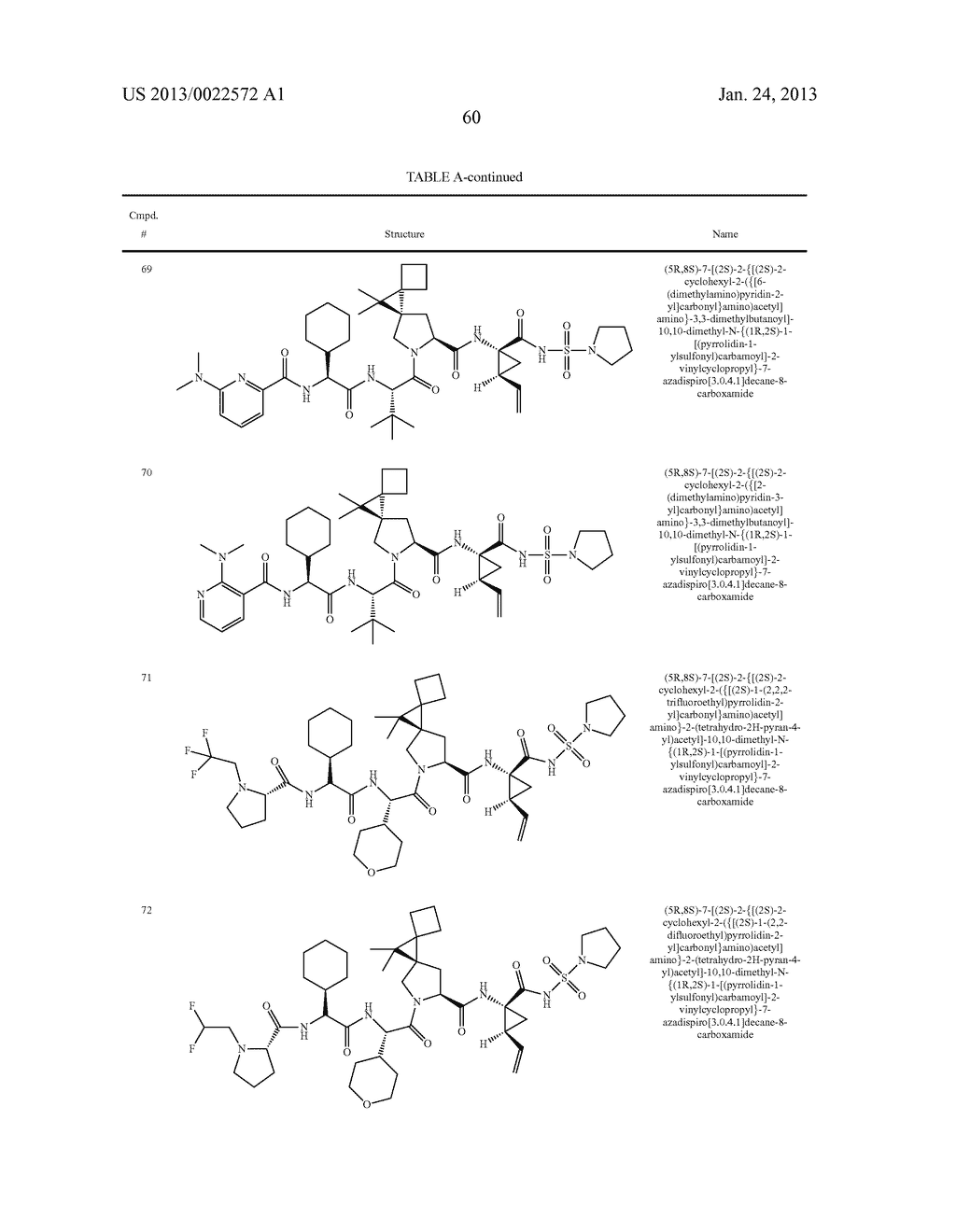 ORGANIC COMPOUNDS AND THEIR USES - diagram, schematic, and image 61