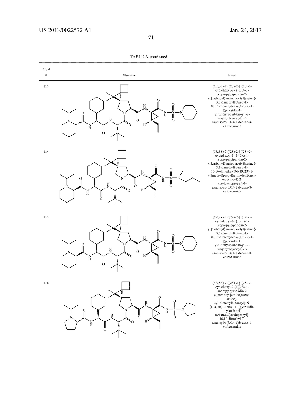 ORGANIC COMPOUNDS AND THEIR USES - diagram, schematic, and image 72