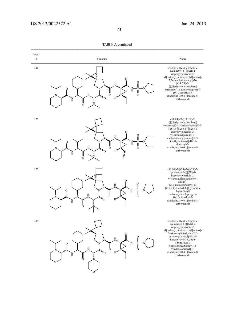 ORGANIC COMPOUNDS AND THEIR USES - diagram, schematic, and image 74