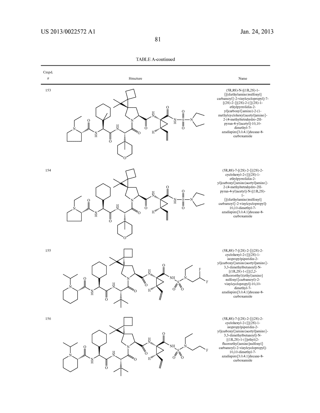 ORGANIC COMPOUNDS AND THEIR USES - diagram, schematic, and image 82