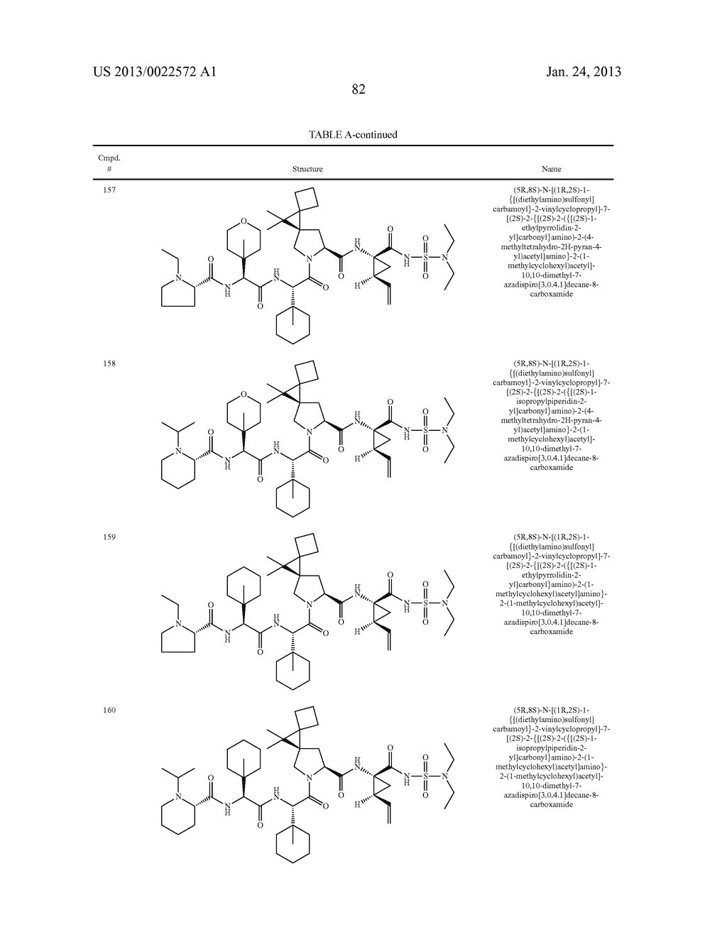 ORGANIC COMPOUNDS AND THEIR USES - diagram, schematic, and image 83