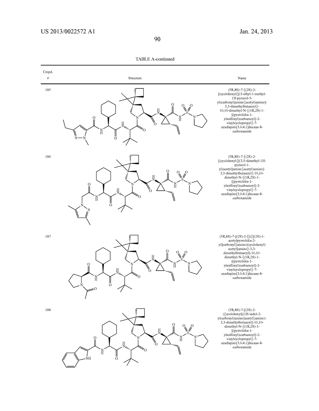 ORGANIC COMPOUNDS AND THEIR USES - diagram, schematic, and image 91