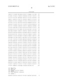 Avirulent Salmonella Gallinarum Variants and Pharmaceutical Composition     Using the Same diagram and image