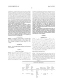 COMPOSITIONS AND METHODS FOR REDUCING THE INCIDENCE OF EQUINE DIGESTIVE     DISORDERS diagram and image