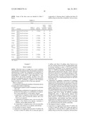 COMPOSITIONS AND METHODS FOR REDUCING THE INCIDENCE OF EQUINE DIGESTIVE     DISORDERS diagram and image