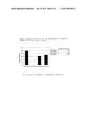 PREPARATION AND USE OF MERISTEMATIC CELLS BELONGING  TO THE DENDROBIUM     PHALAENOPSIS, ANISELLIA, POLYRRHIZA, VANILLA, CATTLEYA AND VANDA GENERA     WITH HIGH CONTENT OF PHENYLPROPANOIDS, HYDROSOLUBLE POLYSACCHARIDES AND     EXTENSINS diagram and image