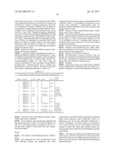 REGENERATION AND REPAIR OF NEURAL TISSUE USING POSTPARTUM-DERIVED CELLS diagram and image