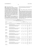 REGENERATION AND REPAIR OF NEURAL TISSUE USING POSTPARTUM-DERIVED CELLS diagram and image