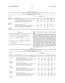 REGENERATION AND REPAIR OF NEURAL TISSUE USING POSTPARTUM-DERIVED CELLS diagram and image