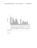 PRODUCTION AND USE OF BACTERIAL HISTAMINE diagram and image