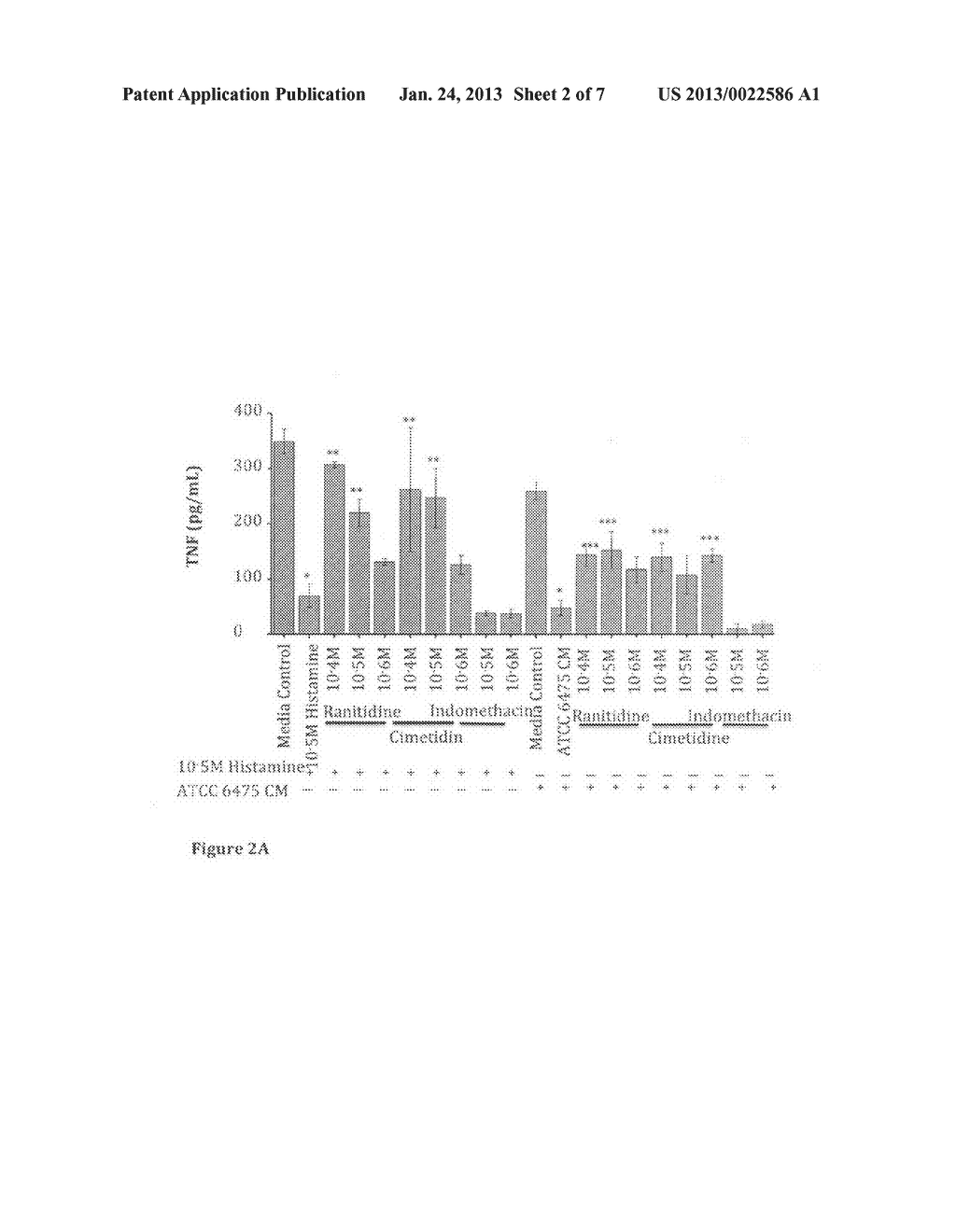 PRODUCTION AND USE OF BACTERIAL HISTAMINE - diagram, schematic, and image 03