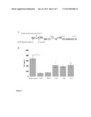 PRODUCTION AND USE OF BACTERIAL HISTAMINE diagram and image