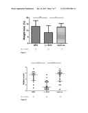 PRODUCTION AND USE OF BACTERIAL HISTAMINE diagram and image