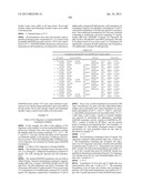 Stable formulations of a hyaluronan-degrading enzyme related applications diagram and image