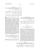 Stable formulations of a hyaluronan-degrading enzyme related applications diagram and image