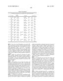 Stable formulations of a hyaluronan-degrading enzyme related applications diagram and image