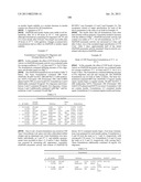 Stable formulations of a hyaluronan-degrading enzyme related applications diagram and image