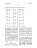 Stable formulations of a hyaluronan-degrading enzyme related applications diagram and image