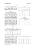 Stable formulations of a hyaluronan-degrading enzyme related applications diagram and image