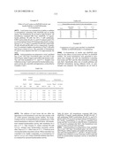 Stable formulations of a hyaluronan-degrading enzyme related applications diagram and image