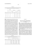 Stable formulations of a hyaluronan-degrading enzyme related applications diagram and image