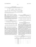 Stable formulations of a hyaluronan-degrading enzyme related applications diagram and image