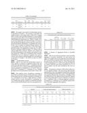 Stable formulations of a hyaluronan-degrading enzyme related applications diagram and image