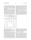 Stable formulations of a hyaluronan-degrading enzyme related applications diagram and image